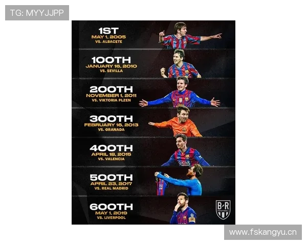 梅西重返巴萨引发关注，足坛风云再起进程分析