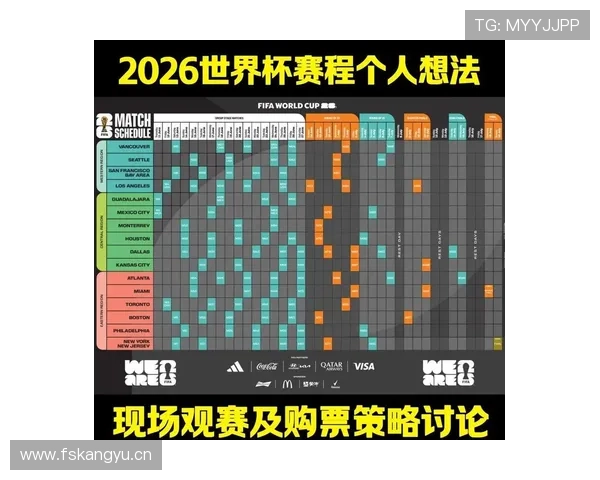 2026世界杯最新同分排序规则